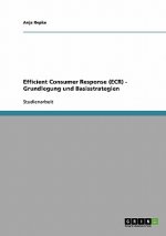 Efficient Consumer Response (ECR) - Grundlegung und Basisstrategien