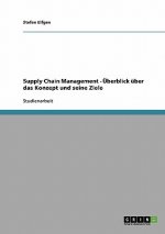 Supply Chain Management - UEberblick uber das Konzept und seine Ziele