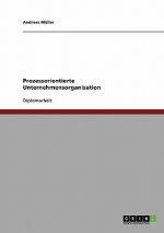 Prozessorientierte Unternehmensorganisation