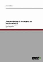 Eventmarketing als Instrument zur Kundenbindung