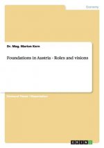 Foundations in Austria - Roles and visions