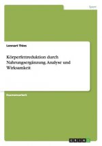 K rperfettreduktion Durch Nahrungserg nzung. Analyse Und Wirksamkeit