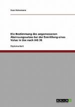 Bestimmung des angemessenen Abzinsungssatzes bei der Ermittlung eines Value in Use nach IAS 36