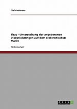 Ebay - Untersuchung der angebotenen Dienstleistungen auf dem elektronischen Markt