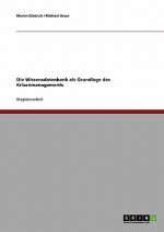 Wissensdatenbank als Grundlage des Krisenmanagements