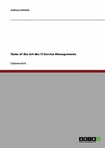 State of the Art des IT-Service Managements