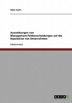 Auswirkungen von Management-Fehlentscheidungen auf die Reputation von Unternehmen