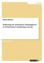 Marketing the destination Kuhlungsborn in Switzerland