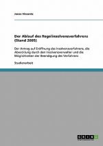 Ablauf des Regelinsolvenzverfahrens (Stand 2005)