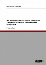 Die Handelsmarke der vierten Generation