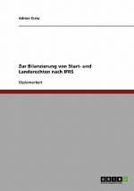 Zur Bilanzierung von Start- und Landerechten nach IFRS