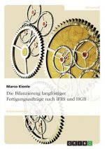 Bilanzierung Langfristiger Fertigungsauftr ge Nach Ifrs Und Hgb