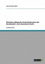Rechtsgrundlage des Auslandseinsatzes der Bundeswehr nach deutschem Recht