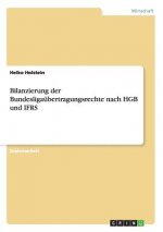 Bilanzierung der Bundesligaubertragungsrechte nach HGB und IFRS