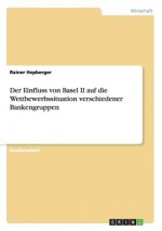Einfluss von Basel II auf die Wettbewerbssituation verschiedener Bankengruppen