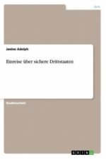 Einreise über sichere Drittstaaten