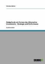 Hedgefonds als Formen des Alternative Investments - Strategie und Performance