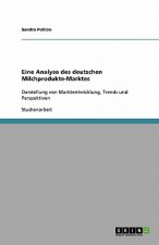 Eine Analyse des deutschen Milchprodukte-Marktes