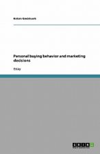 Personal Buying Behavior and Marketing Decisions
