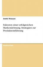 Erfolgreiche Markendehnung