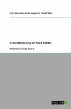 Cross-Marketing im Food Sektor