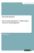 Das Gewaltschutzgesetz - Hilfen durch Polizei & Familiengericht