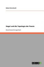 Hegel und die Topologie der Poesie