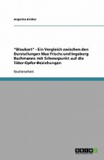 Blaubart - Ein Vergleich Zwischen Den Darstellungen Max Frischs Und Ingeborg Bachmanns Mit Schwerpunkt Auf Die T ter-Opfer-Beziehungen