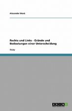 Rechts und Links - Gründe und Bedeutungen einer Unterscheidung
