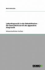 Labordiagnostik in der Rehabilitation - Ein Querschnitt durch die apparative Diagnostik