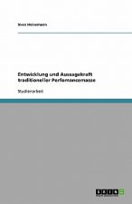 Entwicklung Und Aussagekraft Traditioneller Perfomancemasse