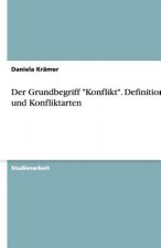 Der Grundbegriff 