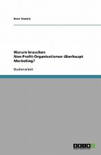 Warum Brauchen Non-Profit-Organisationen Marketing?