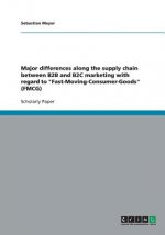 Major differences along the supply chain between B2B and B2C marketing with regard to Fast-Moving-Consumer-Goods (FMCG)
