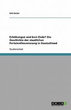 Erhöhungen und kein Ende? Die Geschichte der staatlichen Parteienfinanzierung in Deutschland