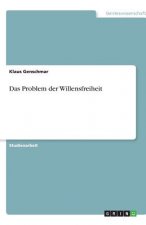 Das Problem der Willensfreiheit
