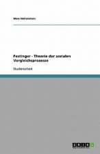 Festinger