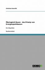 Ökologisch Bauen - das Prinzip von Energiesparhäusern