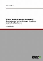 Schnitt und Montage im Musikvideo
