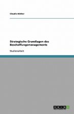 Strategische Grundlagen des Beschaffungsmanagements