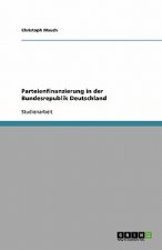Parteienfinanzierung in Der Bundesrepublik Deutschland