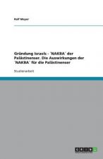 Gründung Israels - 'NAKBA' der Palästinenser. Die Auswirkungen der 'NAKBA' für die Palästinenser