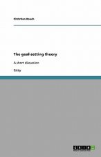 goal-setting theory