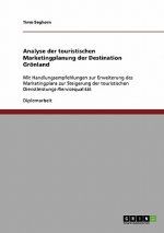 Analyse Der Touristischen Marketingplanung Der Destination Gronland