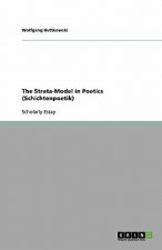 Strata-Model in Poetics (Schichtenpoetik)