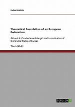 Theoretical foundation of an European Federation