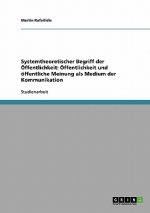 Systemtheoretischer Begriff der OEffentlichkeit