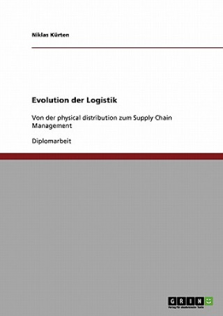 Evolution der Logistik