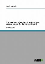 speech act of apology in an American soap opera and the German equivalent