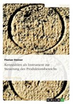 Kennzahlen ALS Instrument Zur Steuerung Des Produktionsbereichs